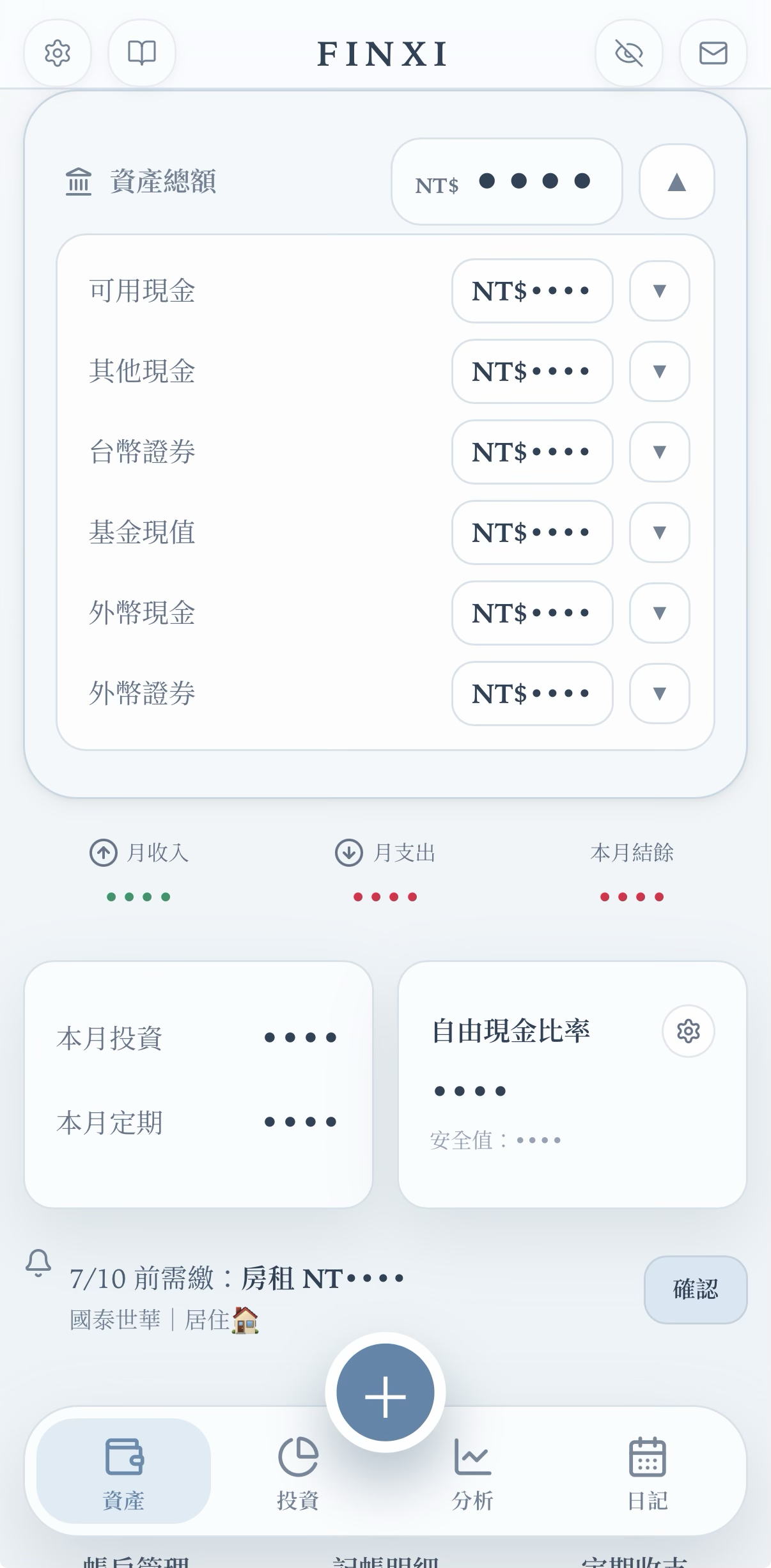 FINXI 資產總額首頁