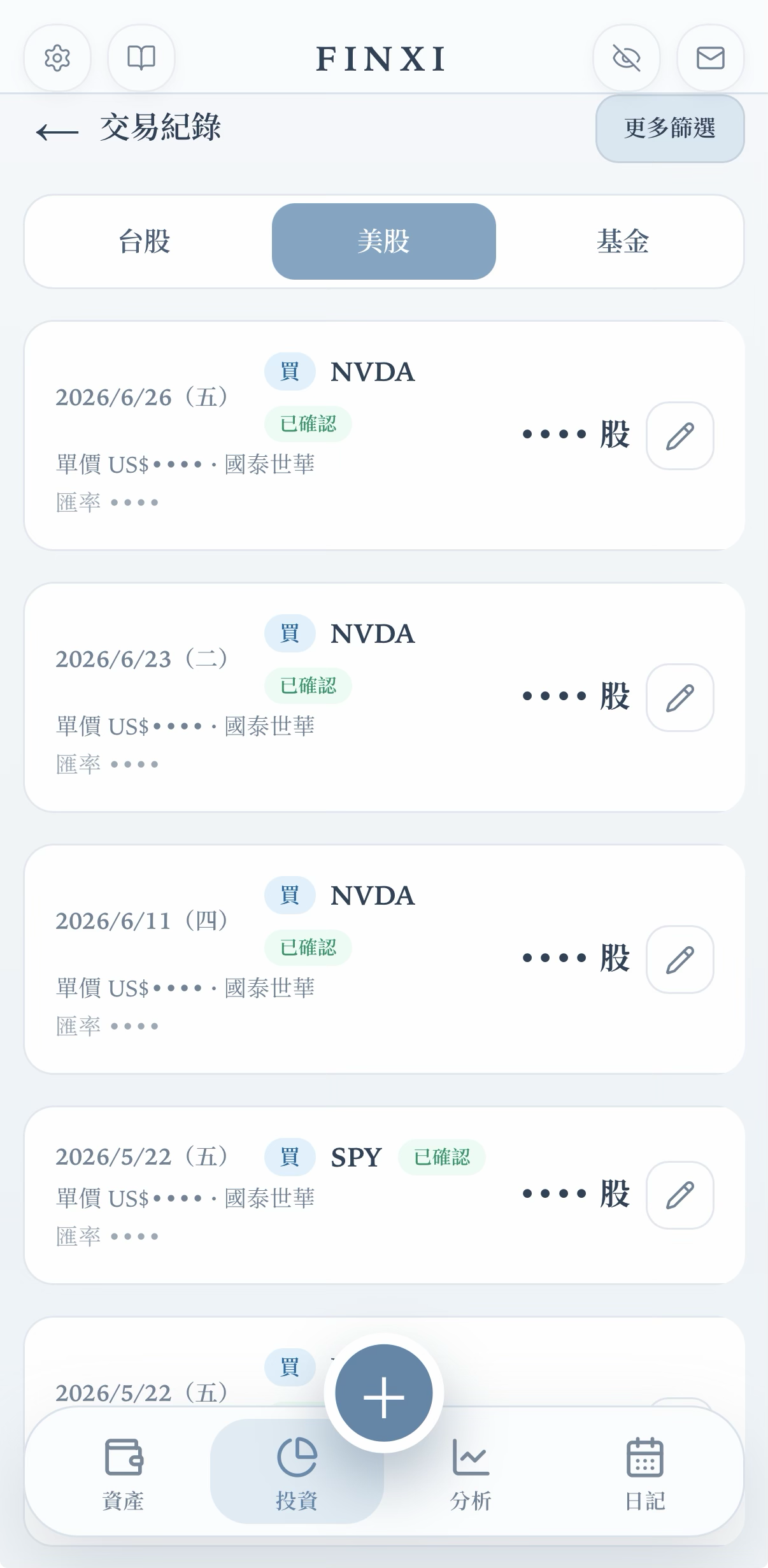 美股交易紀錄