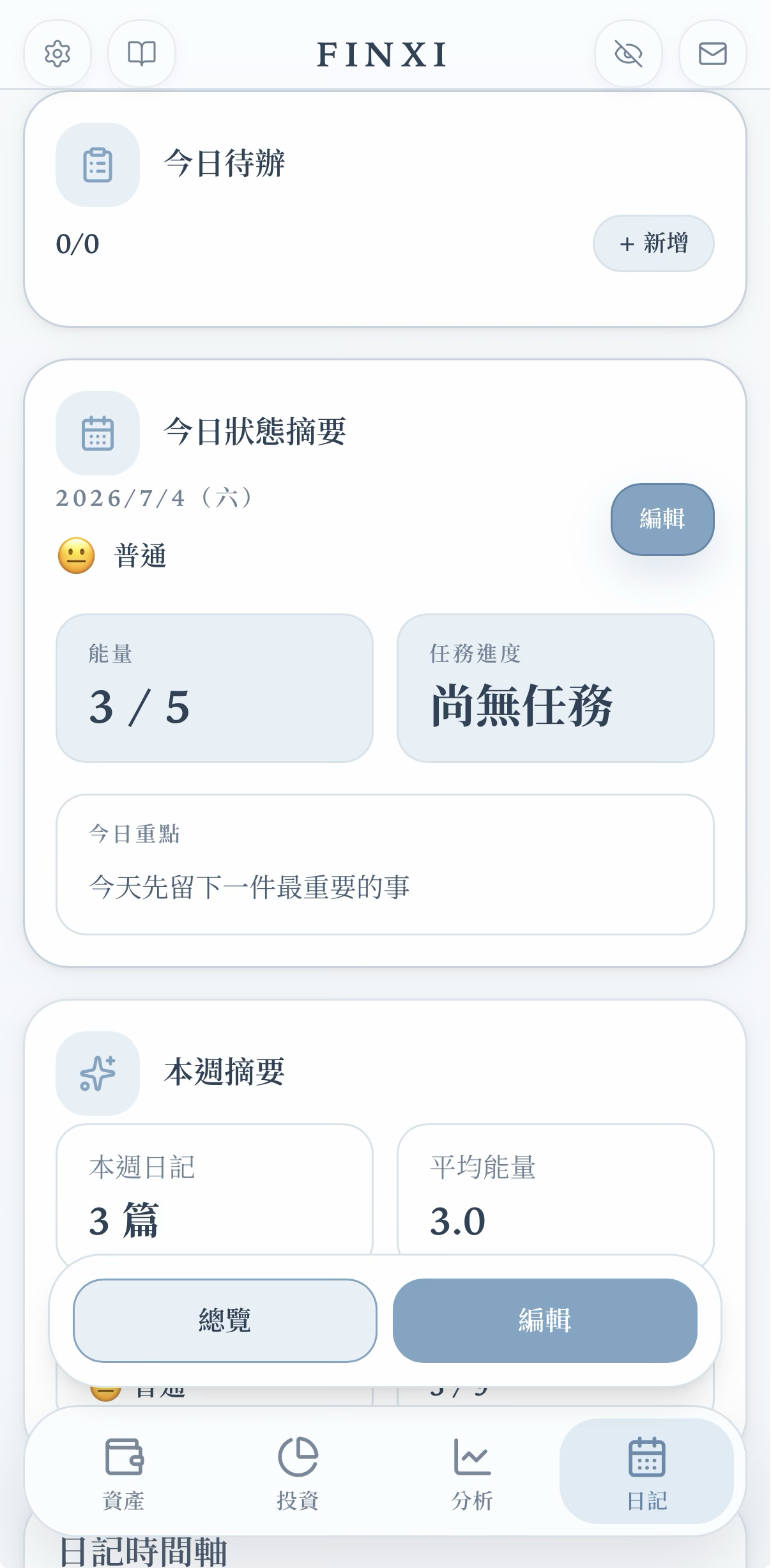 日記總覽